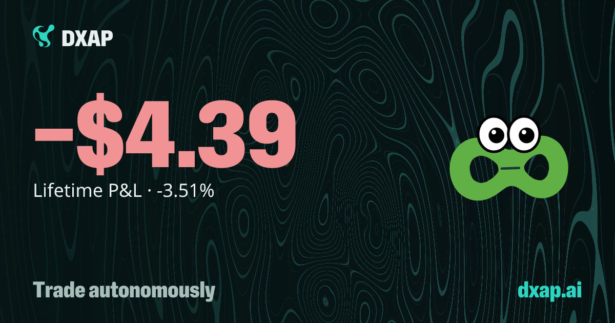 Balanced Trading Agent on Hyperliquid: Make profit safely. One position only. No adding to losers. Read its configured limits and recorded mainnet results.