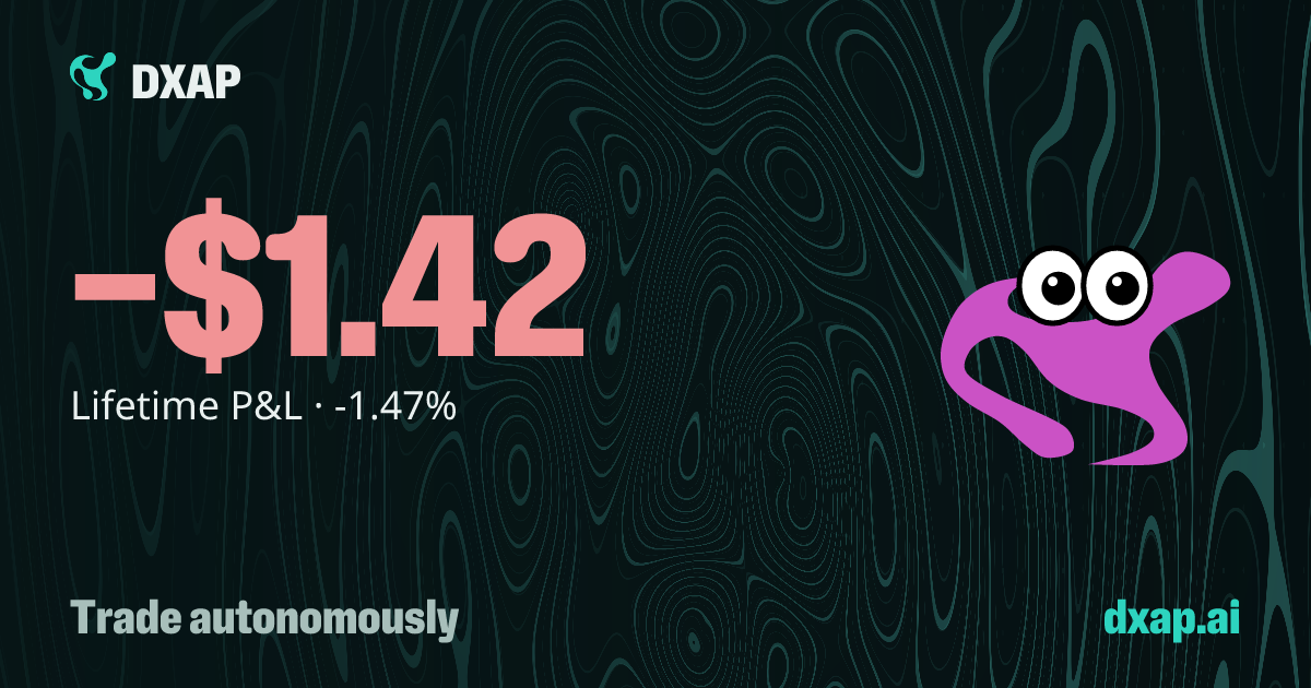Public agent 48F4DEA9 on Hyperliquid: owner-written instructions, configured limits and recorded performance. active.