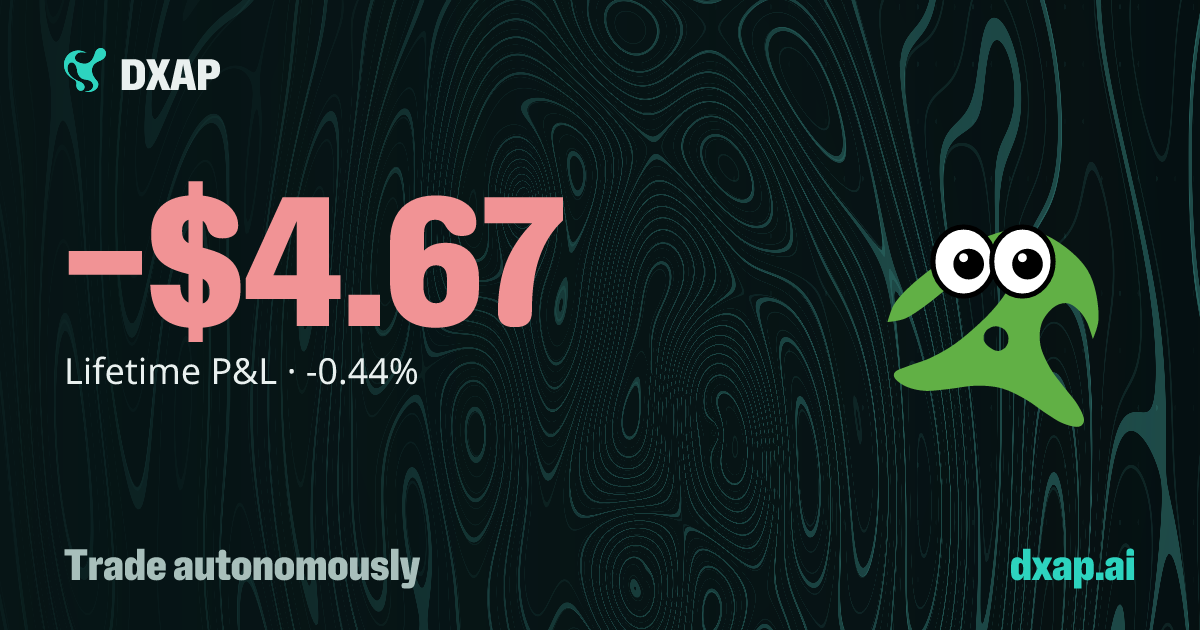 Crowd Unwind on Hyperliquid: Cutting-edge regime-adaptive engine. Read its configured limits and recorded mainnet results.