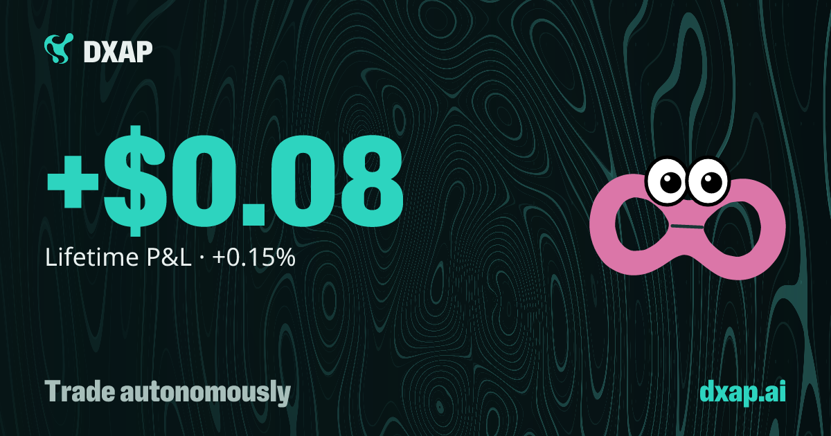 Public agent C9BF6F4C on Hyperliquid: owner-written instructions, configured limits and recorded performance. active.