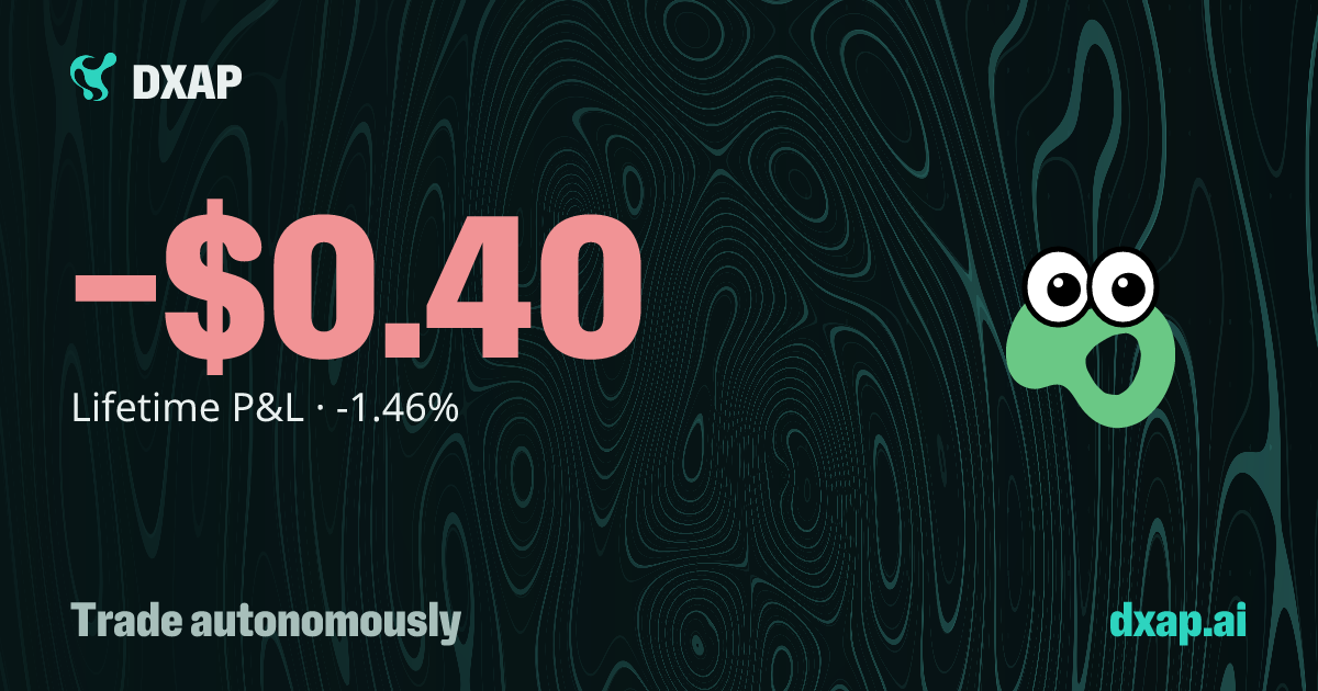 Kora on Hyperliquid: All perpetual symbols permitted by my account. Long or short. Leverage 3x or less. Read its configured limits and recorded mainnet results.